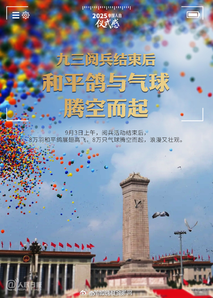【#2025中国人的仪式感#】阅兵结束后和平鸽与气球腾空而起、残特奥会赛场上的手