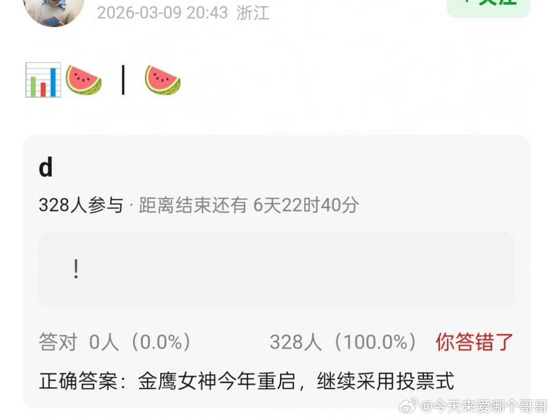 金鹰女神今年将重启，一时居然想不出能选谁 