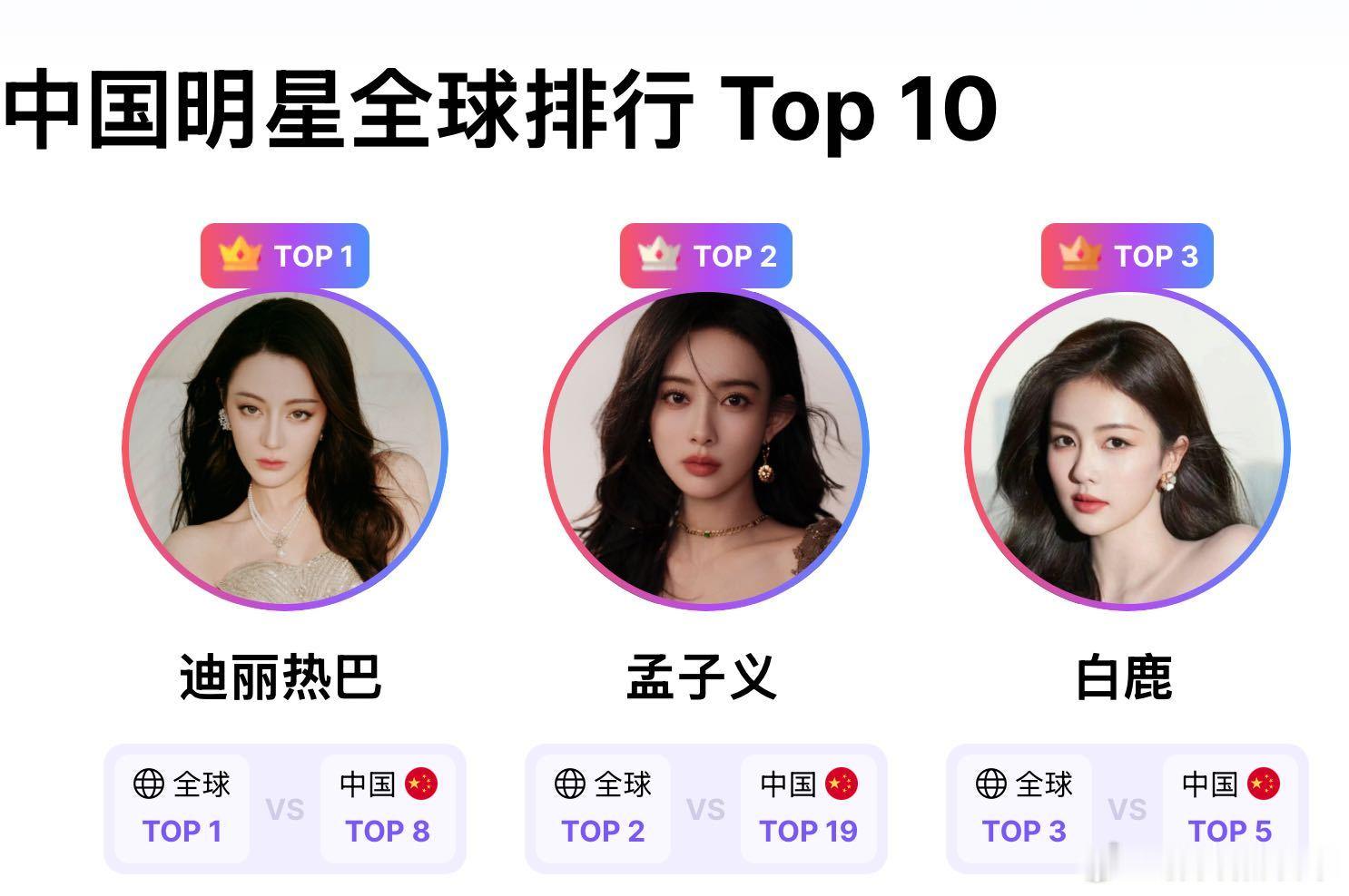 孟子义7月角色热度TOP1 从被质疑到全网爆夸，孟姐这波逆袭真的太燃了！沈汐和的