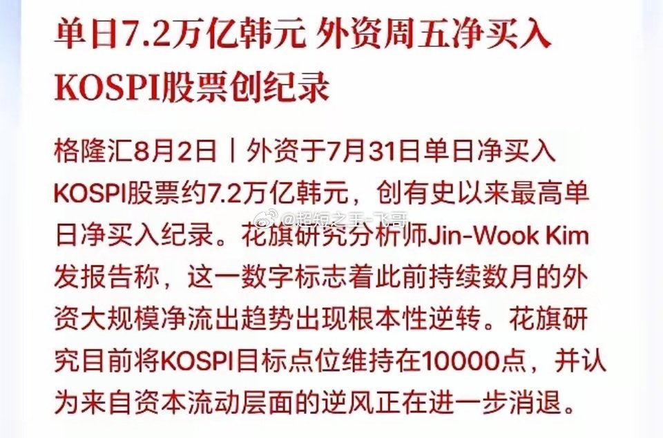 外资创历史记录买入韩股，A股科技应该也跟着稳了？周末数据显示，昨天周五韩国股指大