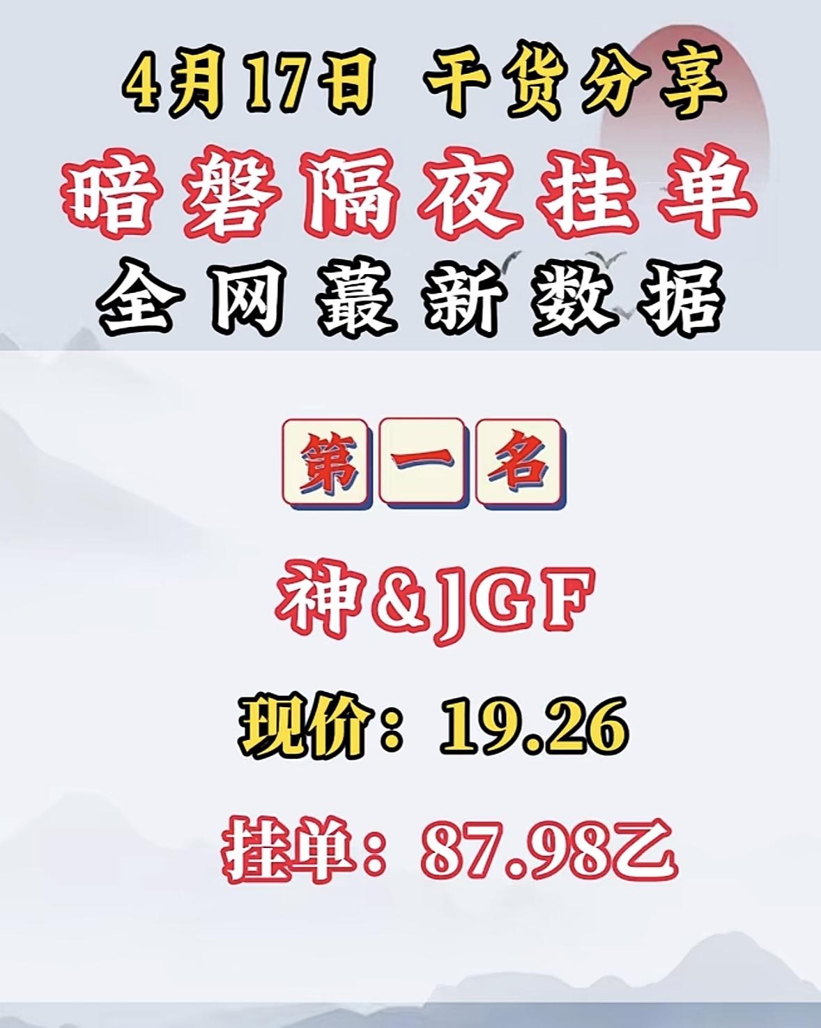 4月17日周五暗盘隔夜挂单排行榜揭晓

4月17日的暗盘隔夜挂单全网最新数据可太