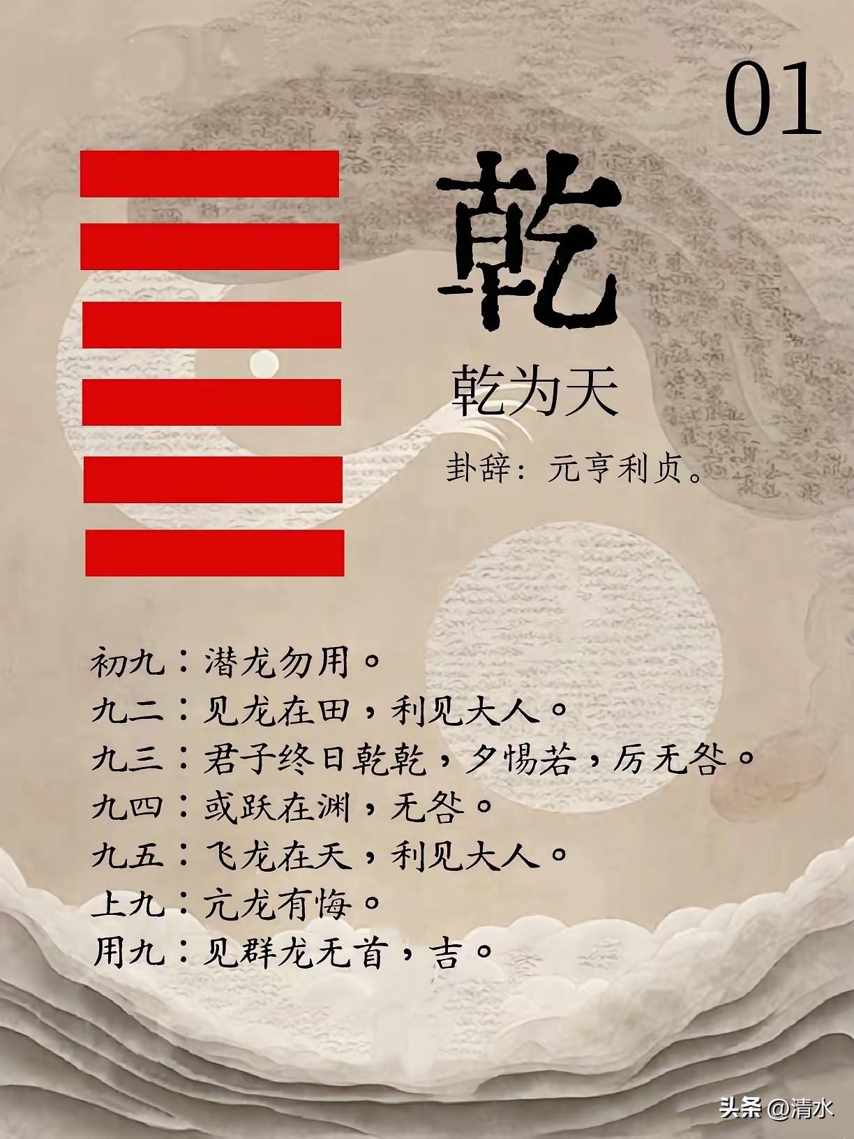 易经易经，八卦八卦之：
乾天卦
乾初，潜龙不动，韬光养晦
乾二，现龙求动，崭露头
