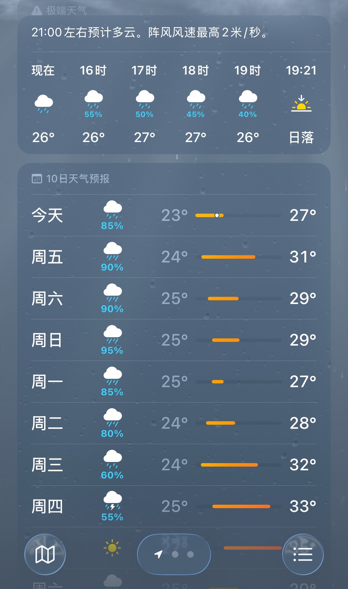 再下雨我要长蘑菇了
