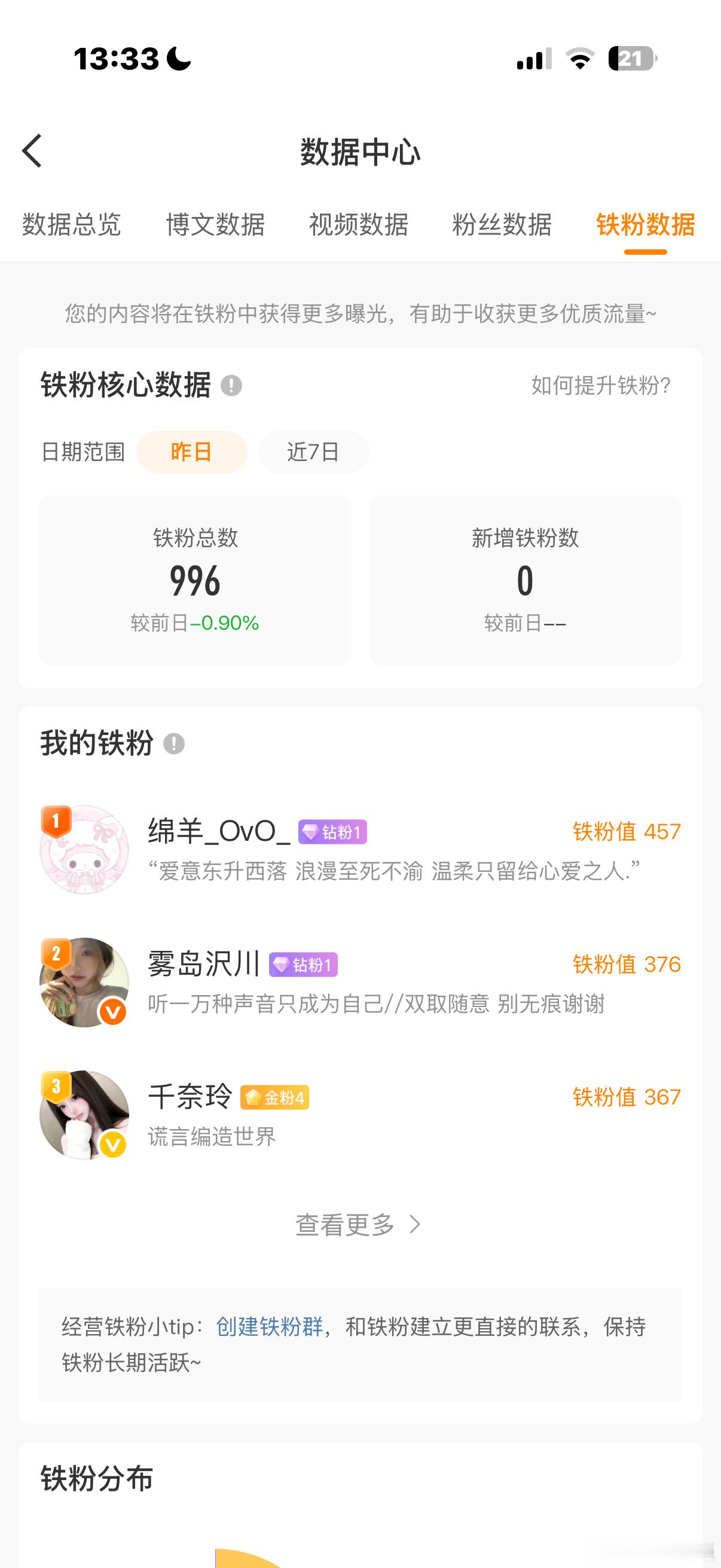 没心情， 