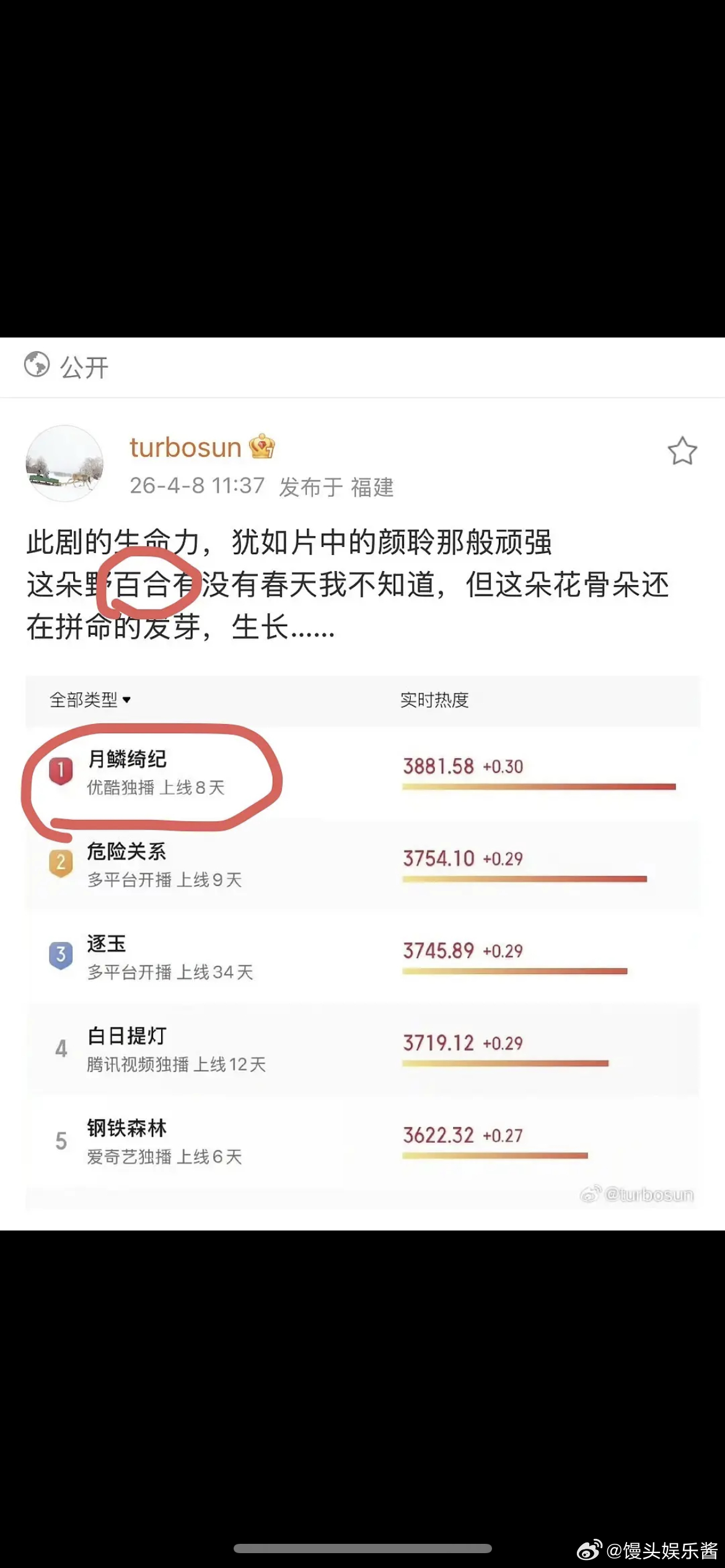 孙俪这是在nh鞠婧祎陈都灵吗 