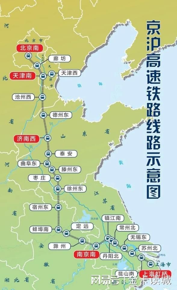 京沪、京广是我国两条核心南北高铁大动脉，两者定位、客流、收益差别很大。京沪高铁2