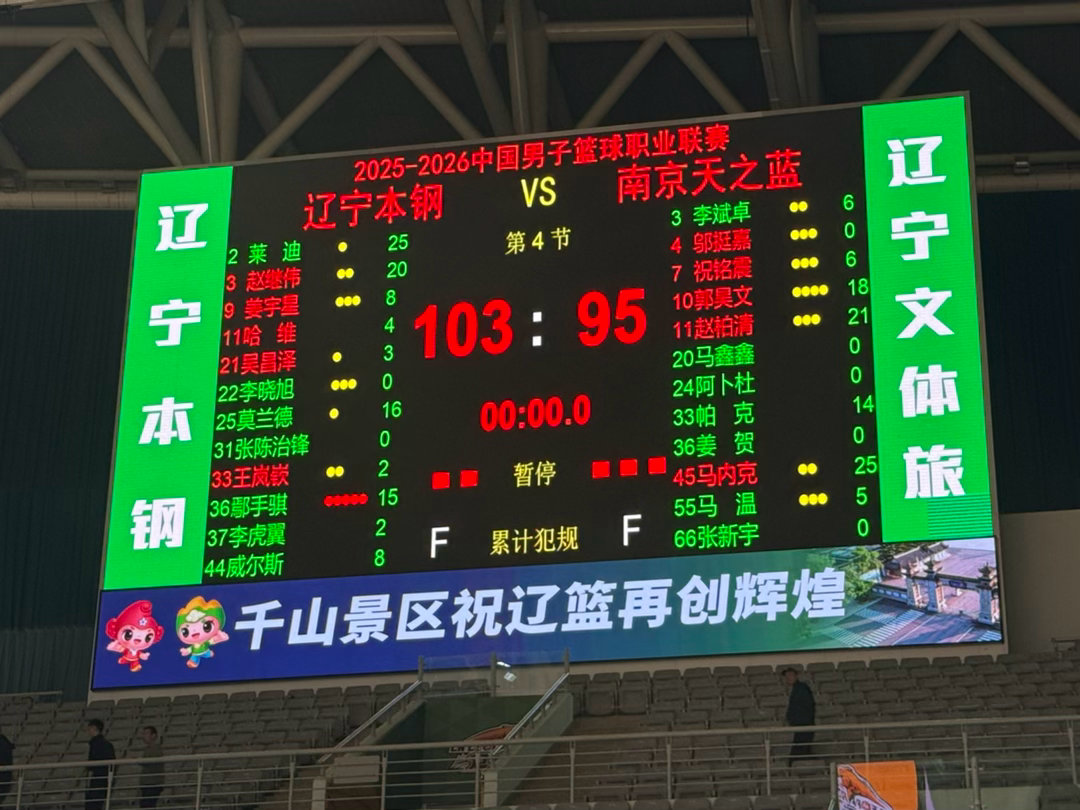 有点惊险但不多，辽宁男篮主场103-95战胜南京同曦。莱迪、赵继伟、鄢手骐都有关