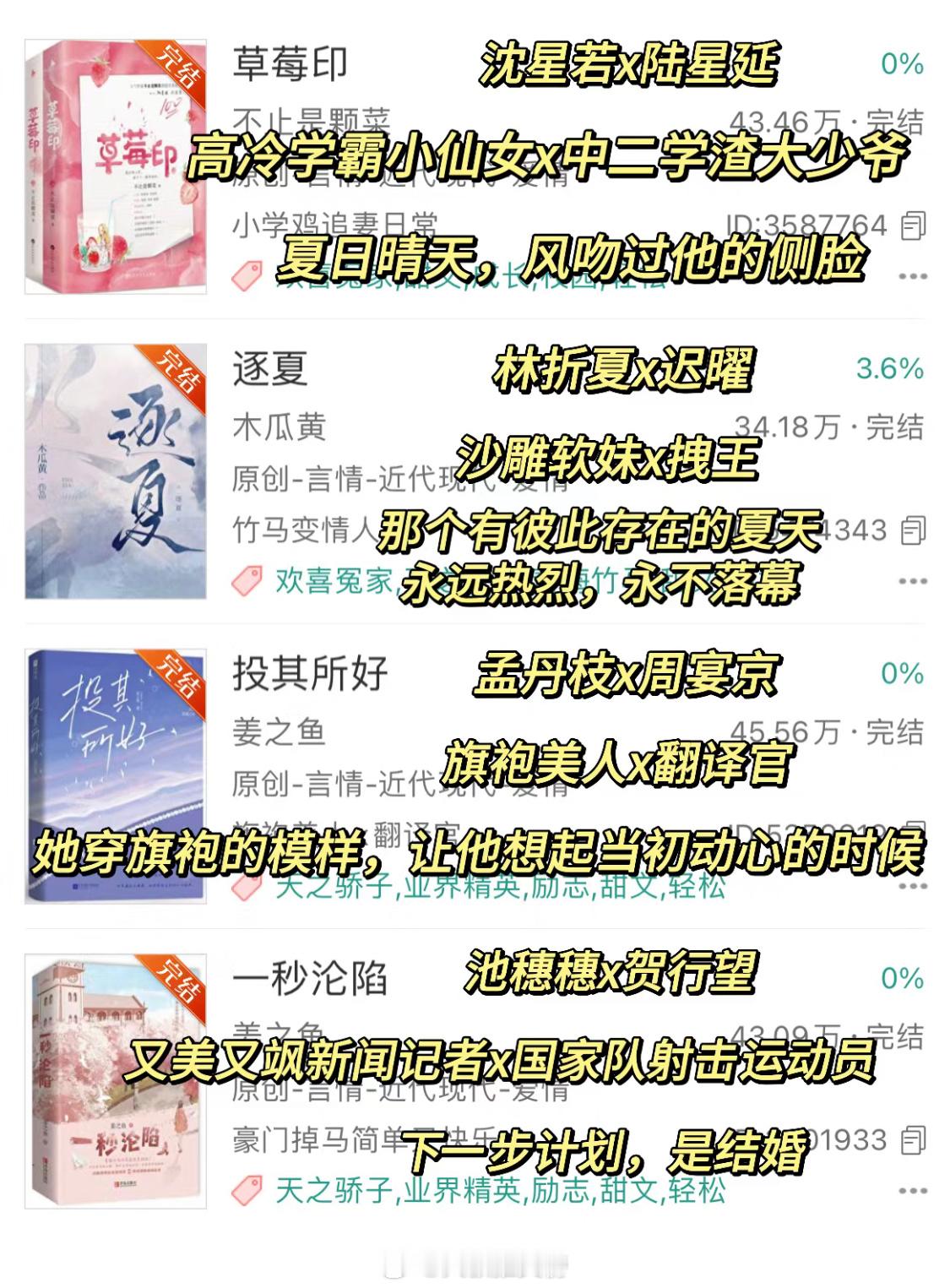 青梅竹马两小无猜永远是yyds呀！！这期是好看的竹马抵过天降系列～24本巨好看的