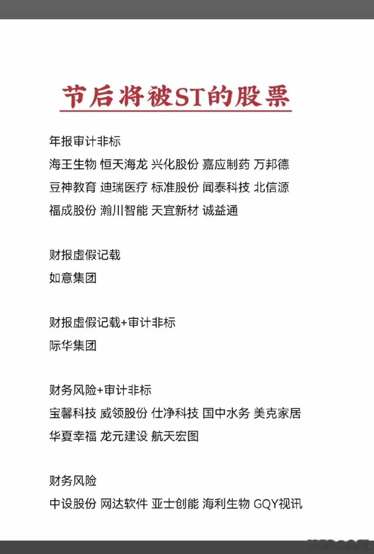 五一节后：将被ST的股票！1.年报审计非标（14家）2.财务虚假记载（1家）3.