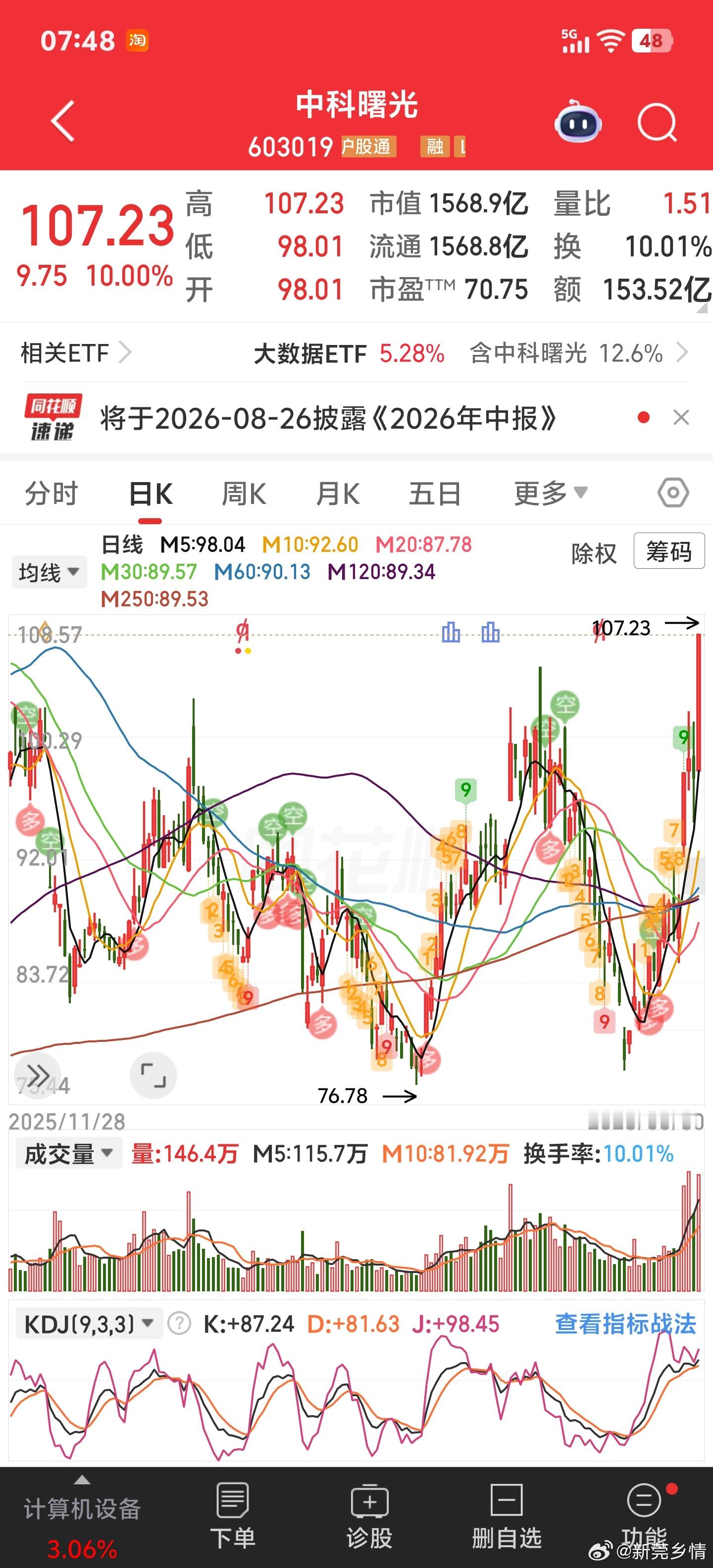 这过山车真刺激。 