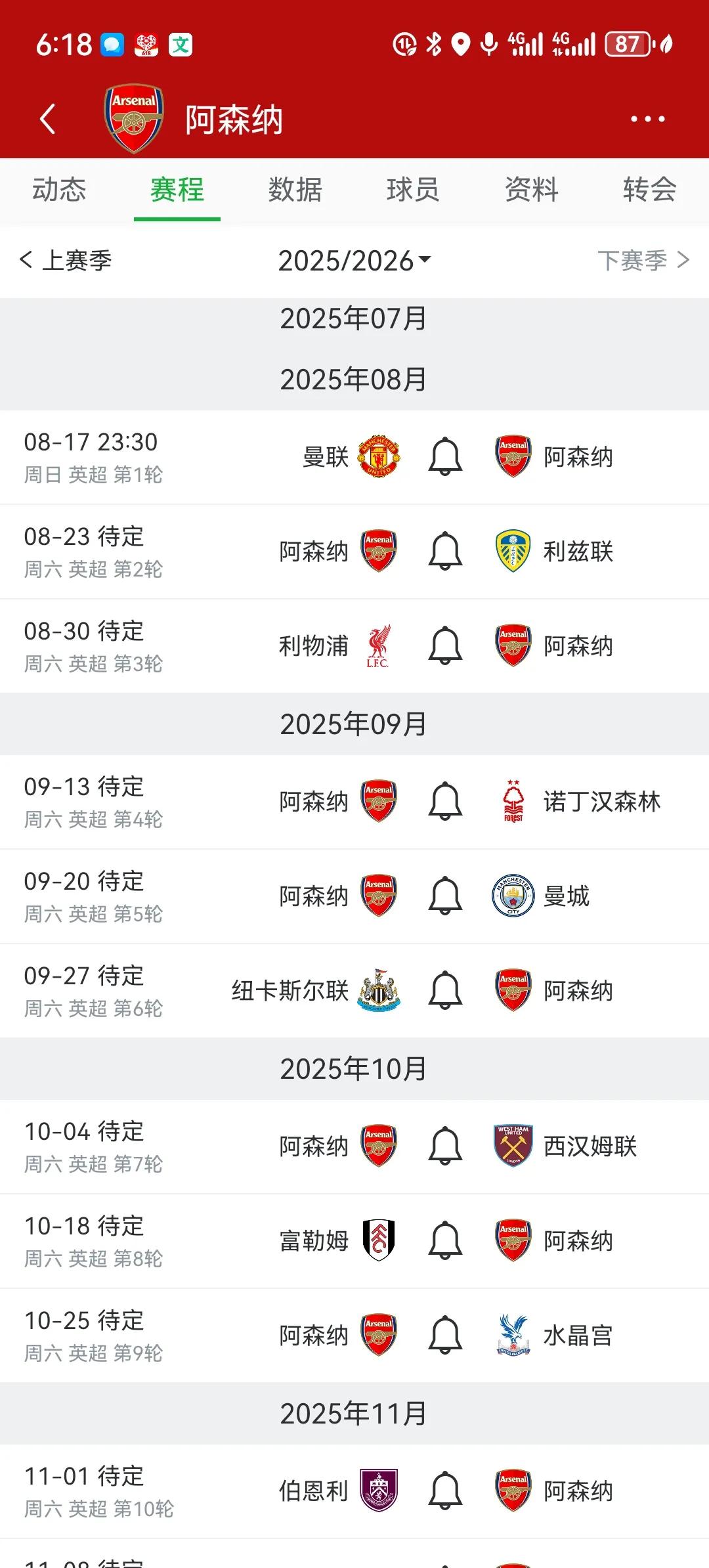 阿森纳下赛季大概率又无冠了！新赛季英超赛程出炉，阿森纳一开局就是魔鬼赛程。前六轮