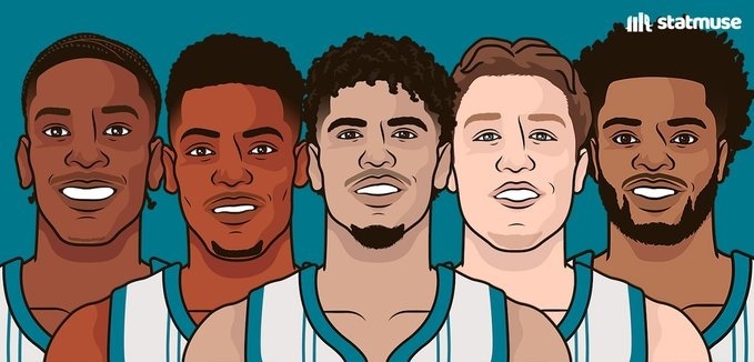 这套首发阵容，战绩20胜2负，百回合净胜30.7分！夏洛特黄蜂