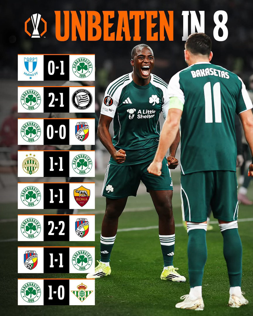 彭拿典奈高斯8場不敗神話告破… 🚫👣🍀UEFA Europa Confer