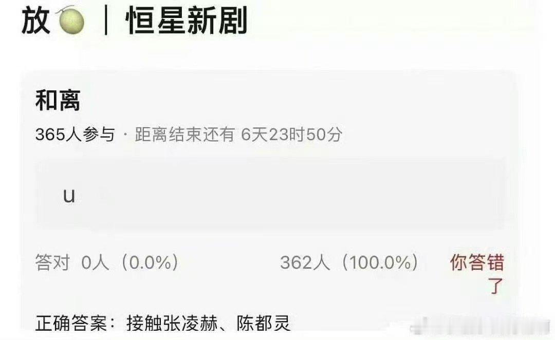网传张凌赫陈都灵接触和离网传陈都灵张凌赫和离 网传张凌赫陈都灵接触和离 ​​​