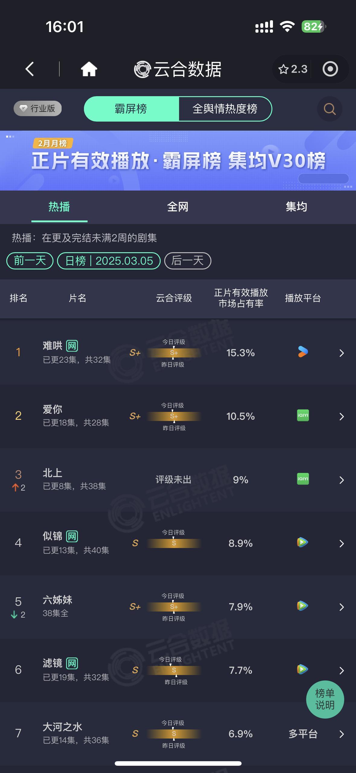 爱你继续冲🌸 ​​​