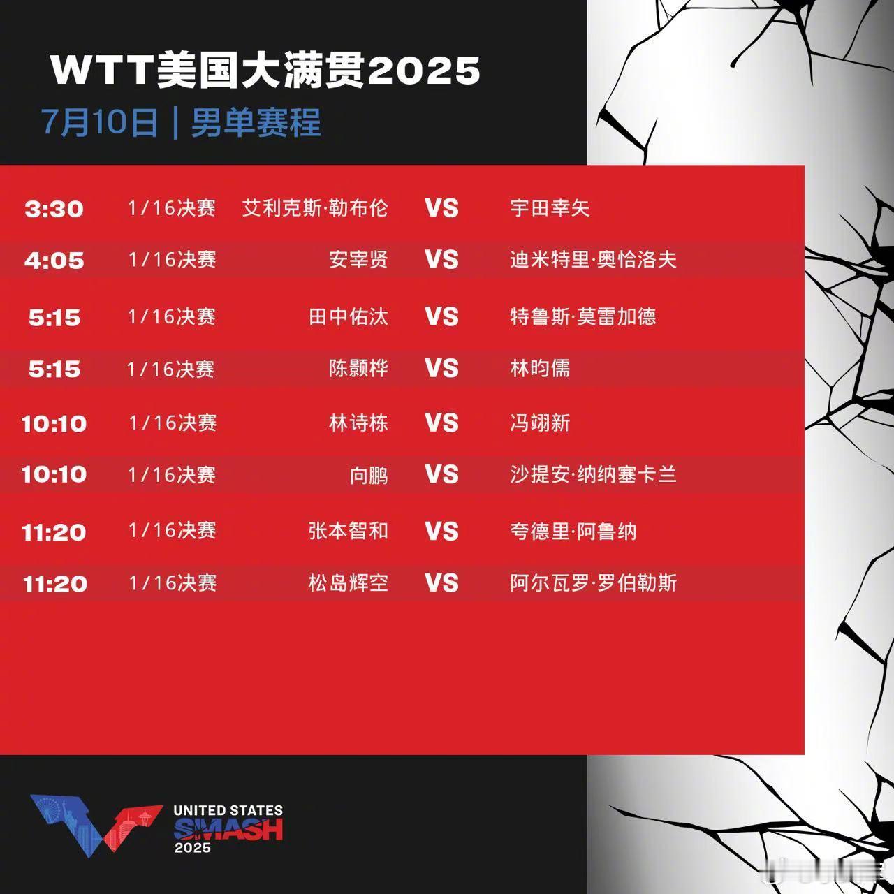 WTT美国大满贯比赛7月10日赛程！ ​​​