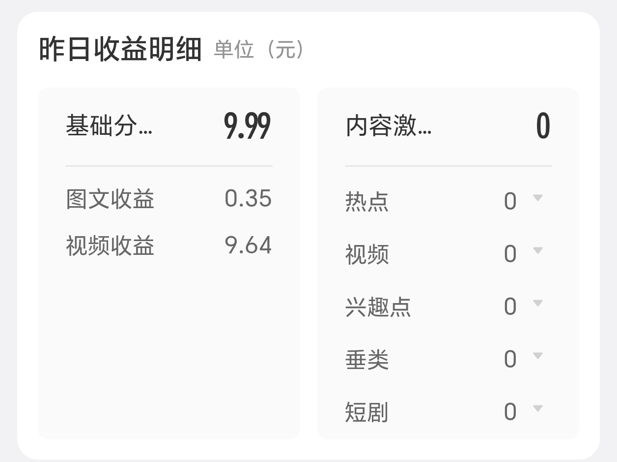 昨天微博给我发了9.99的工资，我在补上，给大家分了18:06记得来哦峻熙宠粉