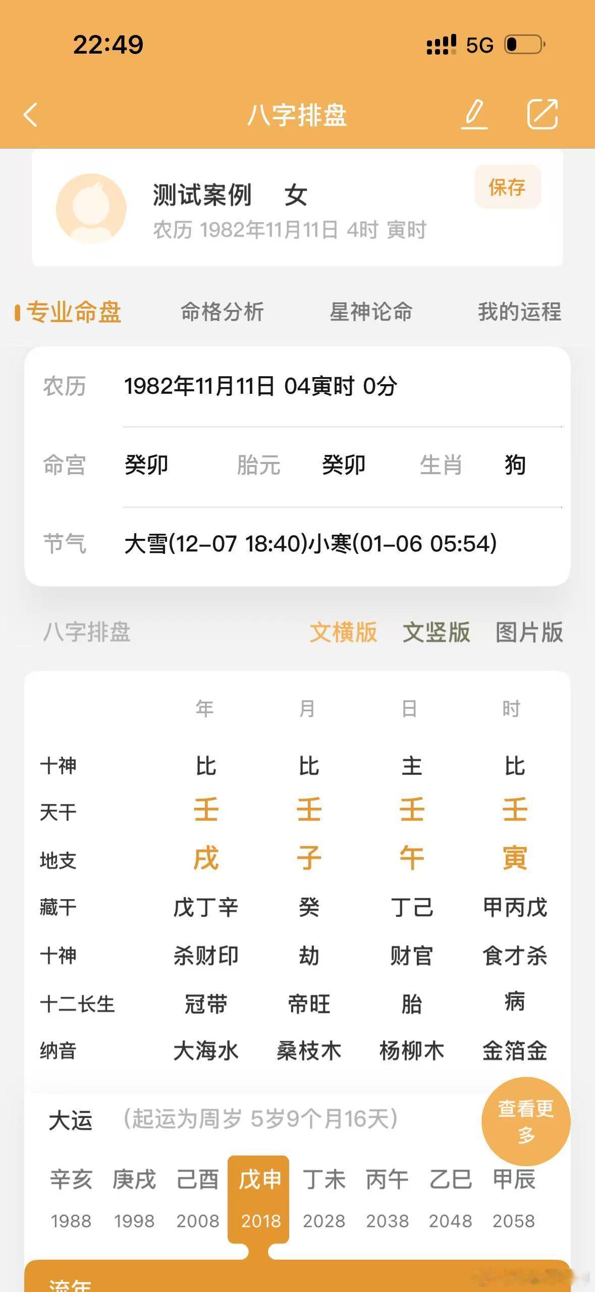 身旺财官不显，自己能力不足。初中学历姐妹二人，招婿上门的。一婚老公公也是打工的小