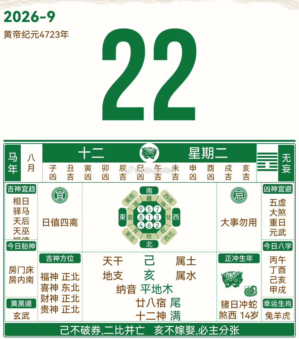 明天四离日 大事勿用🈲嫁娶 埋葬 取钱属🐍的小心谨慎玄学[超话] ​​​
