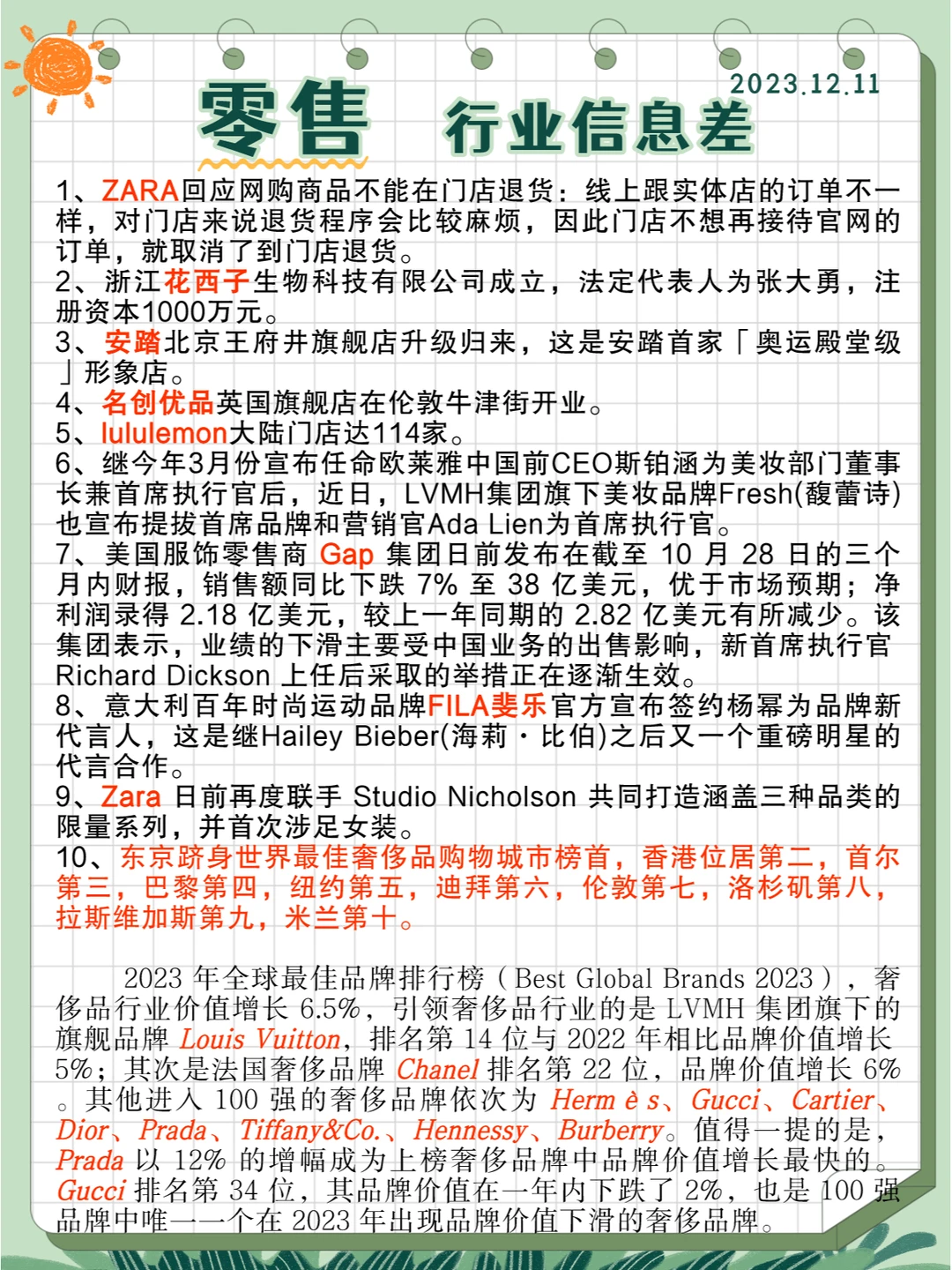 行业信息差·零售