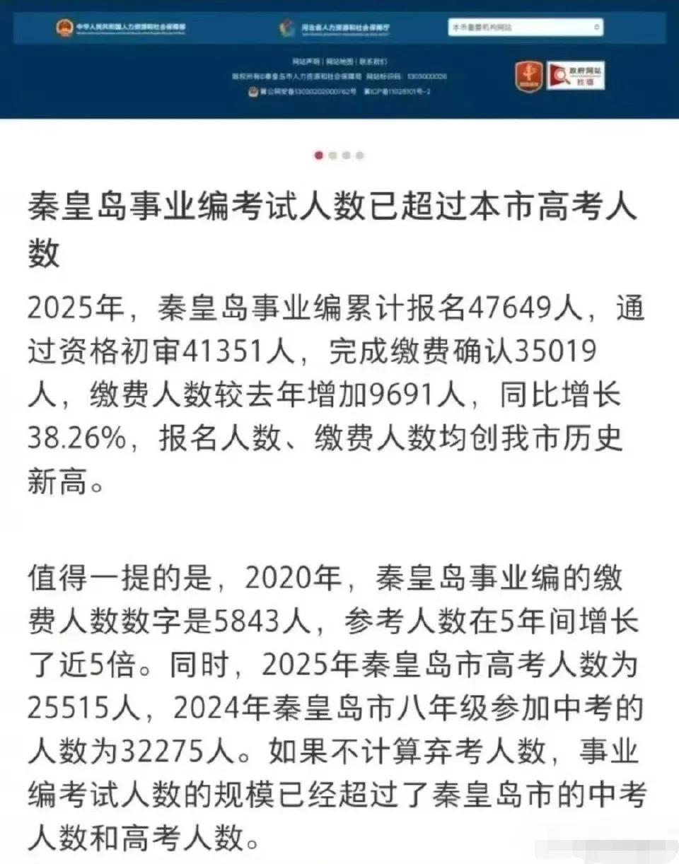 秦皇岛事业编报考人数超过本市高考人数！