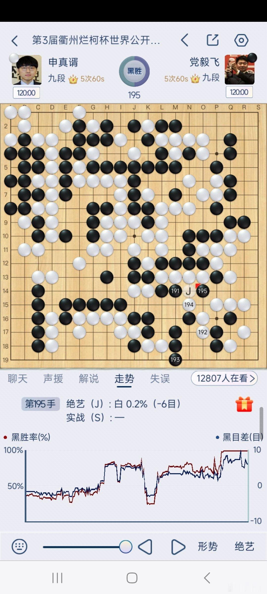 我黨威武！！！[good][good][good][good][good][go
