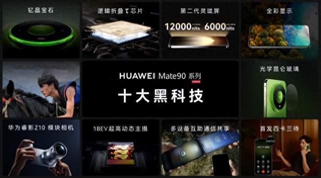 十大黑科技背后，为什么只有华为能同时兑现五条能力线？