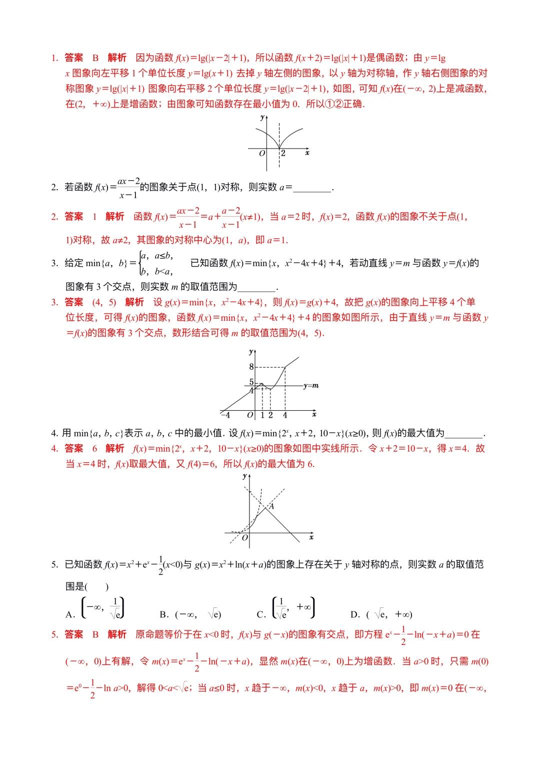 函数图像应用培优训练❗️