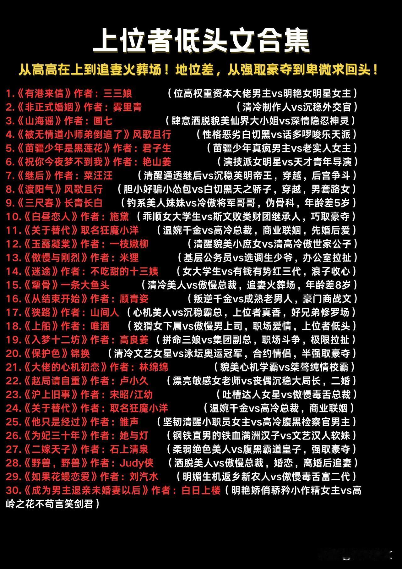 51本上位者低头文｜高能追妻火葬场
从强取豪夺到卑微求爱，位高权重者为爱折腰！