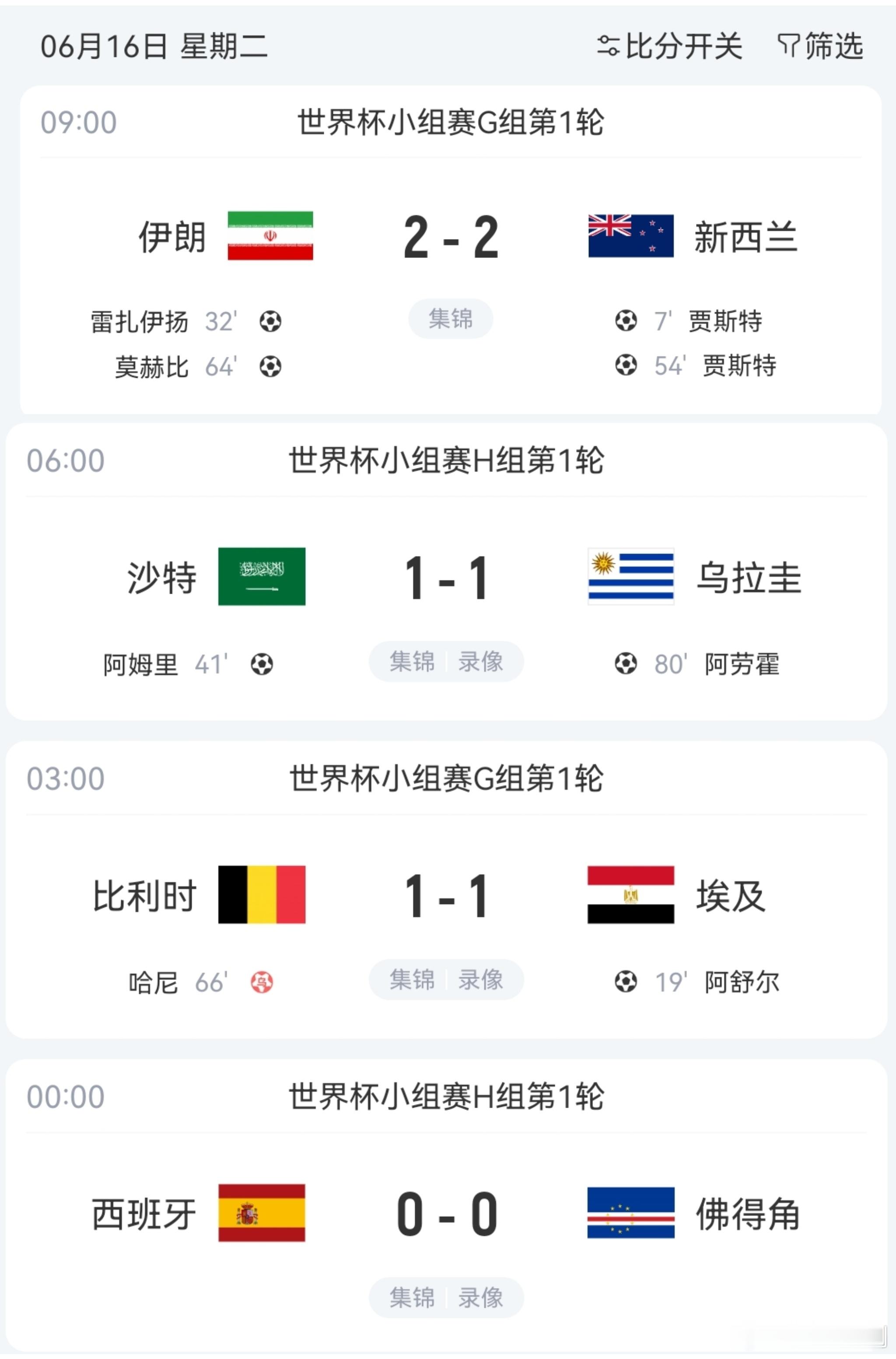 亚洲队6战不败今天比赛打完，亚洲队6战不败，现在知道亚洲有多强了吧，竞争确实太激