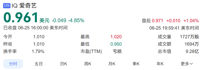 热烈祝贺！恭喜！ 