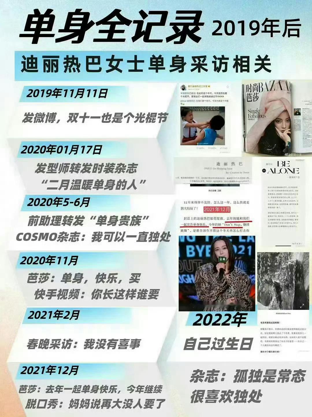 迪丽热巴曾多次说自己单身就这样随便造谣单身女演员……只期待我巴待播剧 