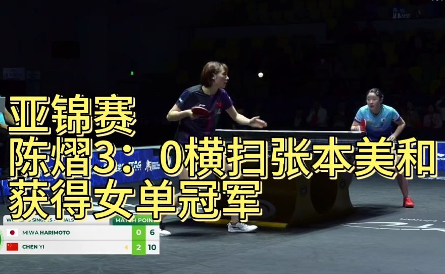 恭喜陈熠，获得亚锦赛女单冠军，3：0横扫张本智和
