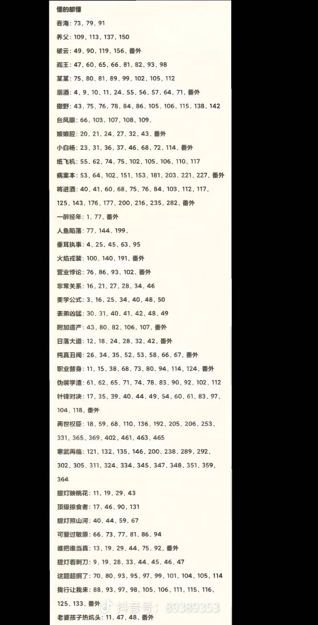 存一份，小说推荐，懂得都懂章节 
