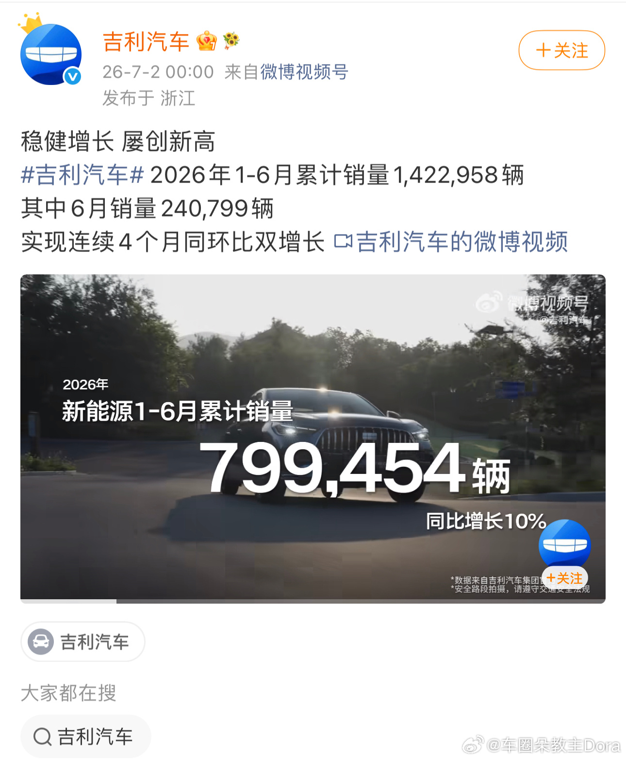 6月中国头部自主品牌汽车交付榜单出炉了！比亚迪：403472辆，稳居第一奇瑞：2