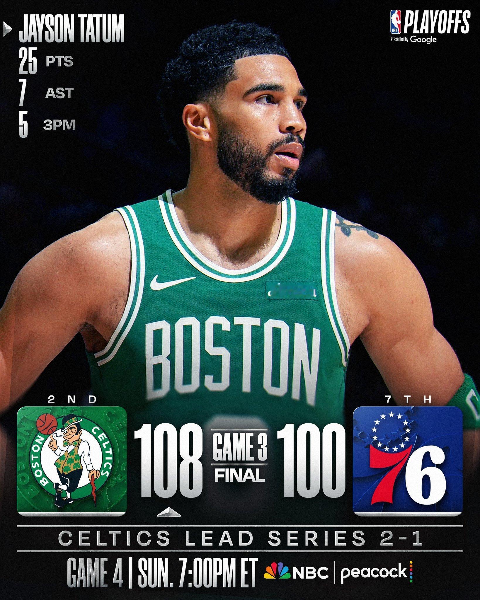 今天客场球队都赢了啊，挺罕见的。NBA
