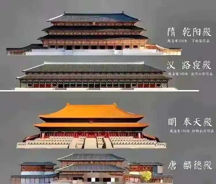 那个朝代的建筑更霸气？ ​​​