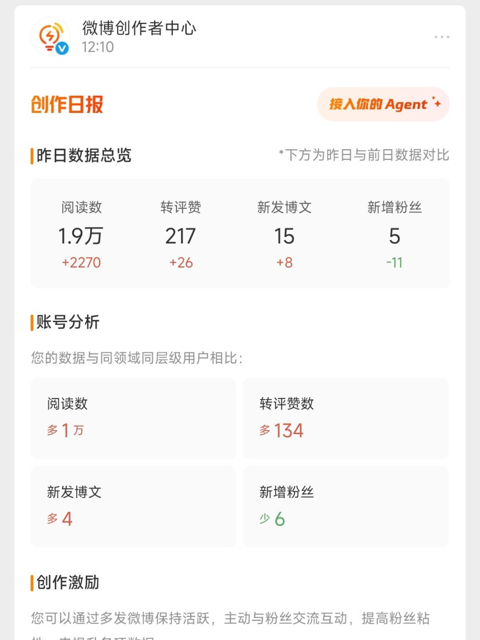 ydl低到我都不好意思说
