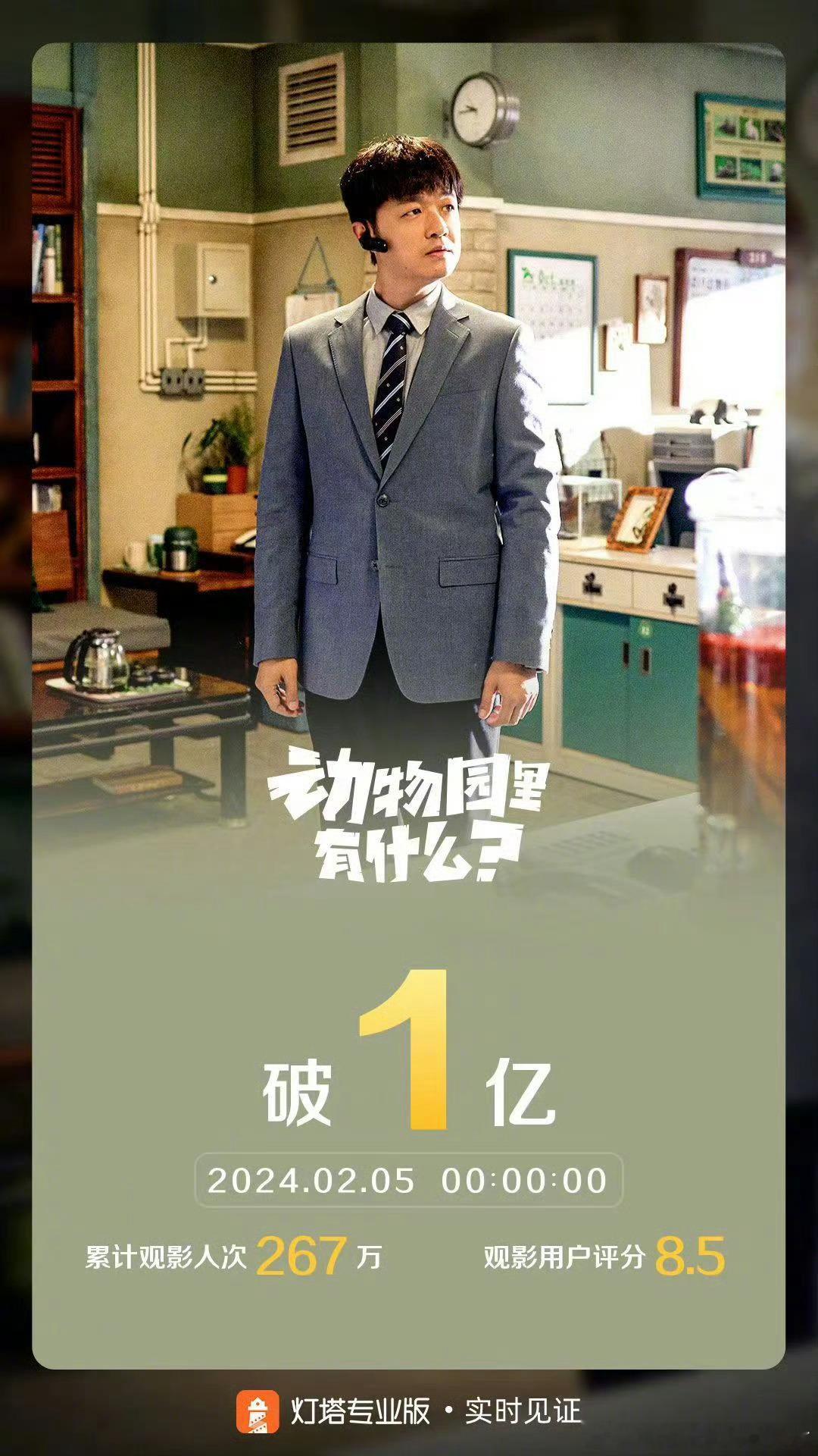 #动物园里有什么票房破亿#  据灯塔专业版实时数据，截至2月5日0时，影片《动物