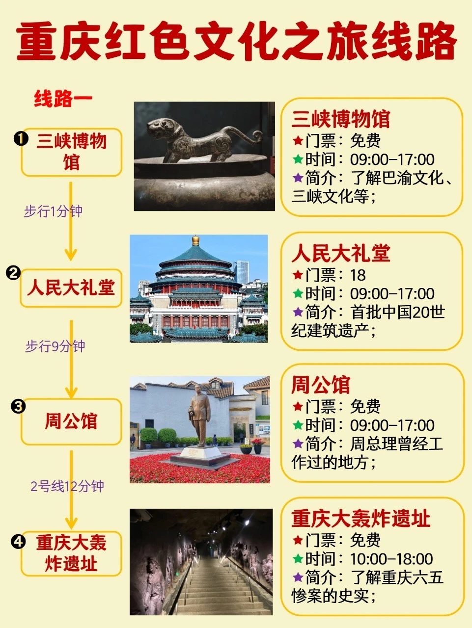 重庆红色文化之旅旅游线路参考