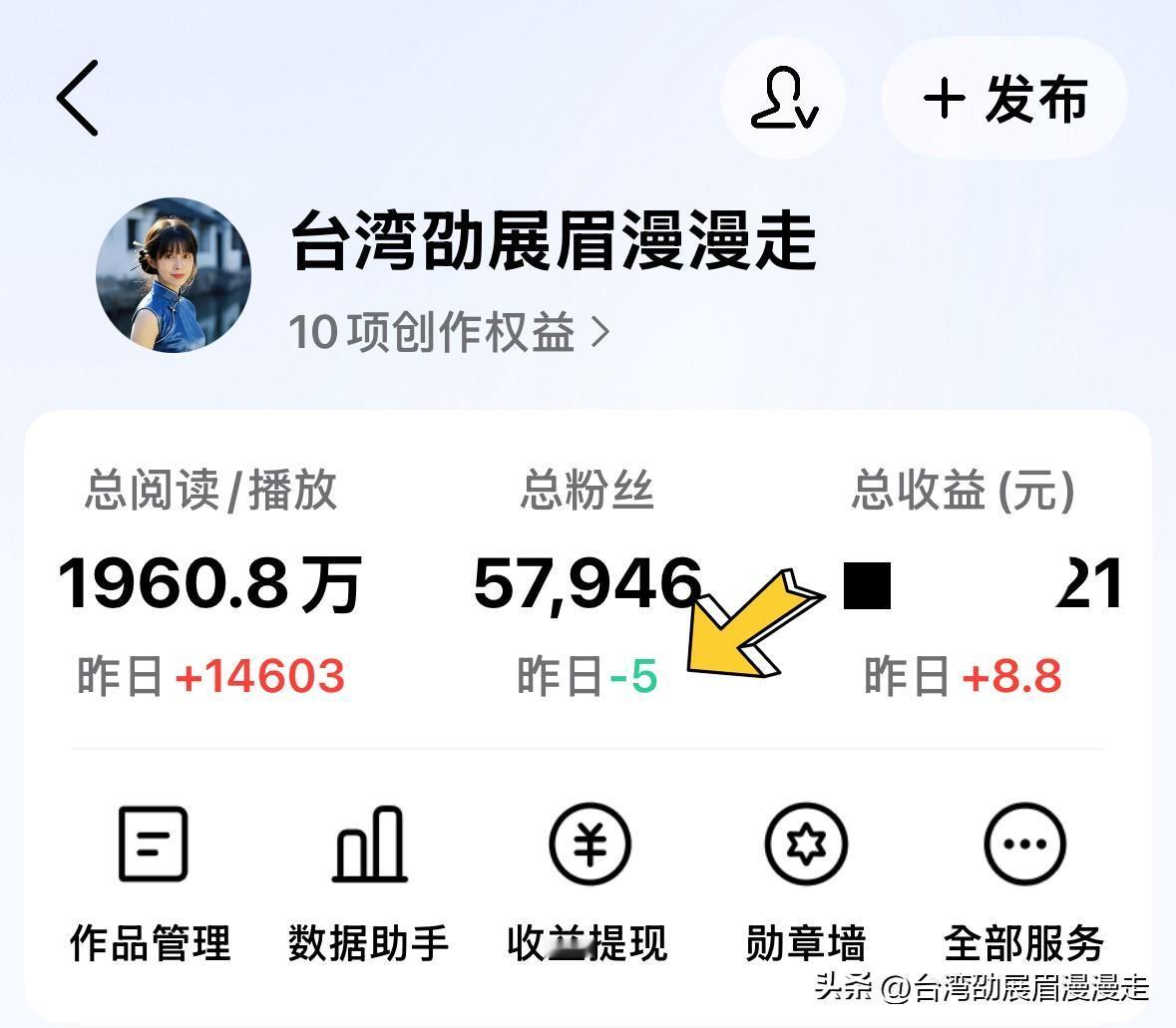 台北人在苏州，我但凡在头条发跟狗狗有关的文章或视频，就一定会掉粉。但其实这样也好