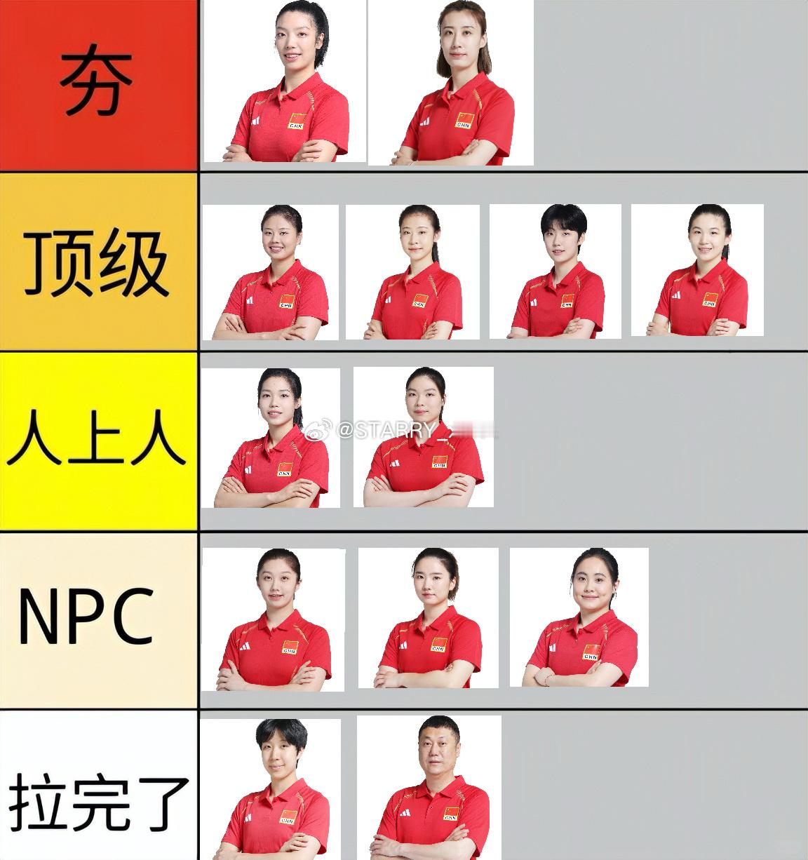 前两场表现，就不用文字说了，直接用图说话小董的表现我真的没法给高了，继续加油20