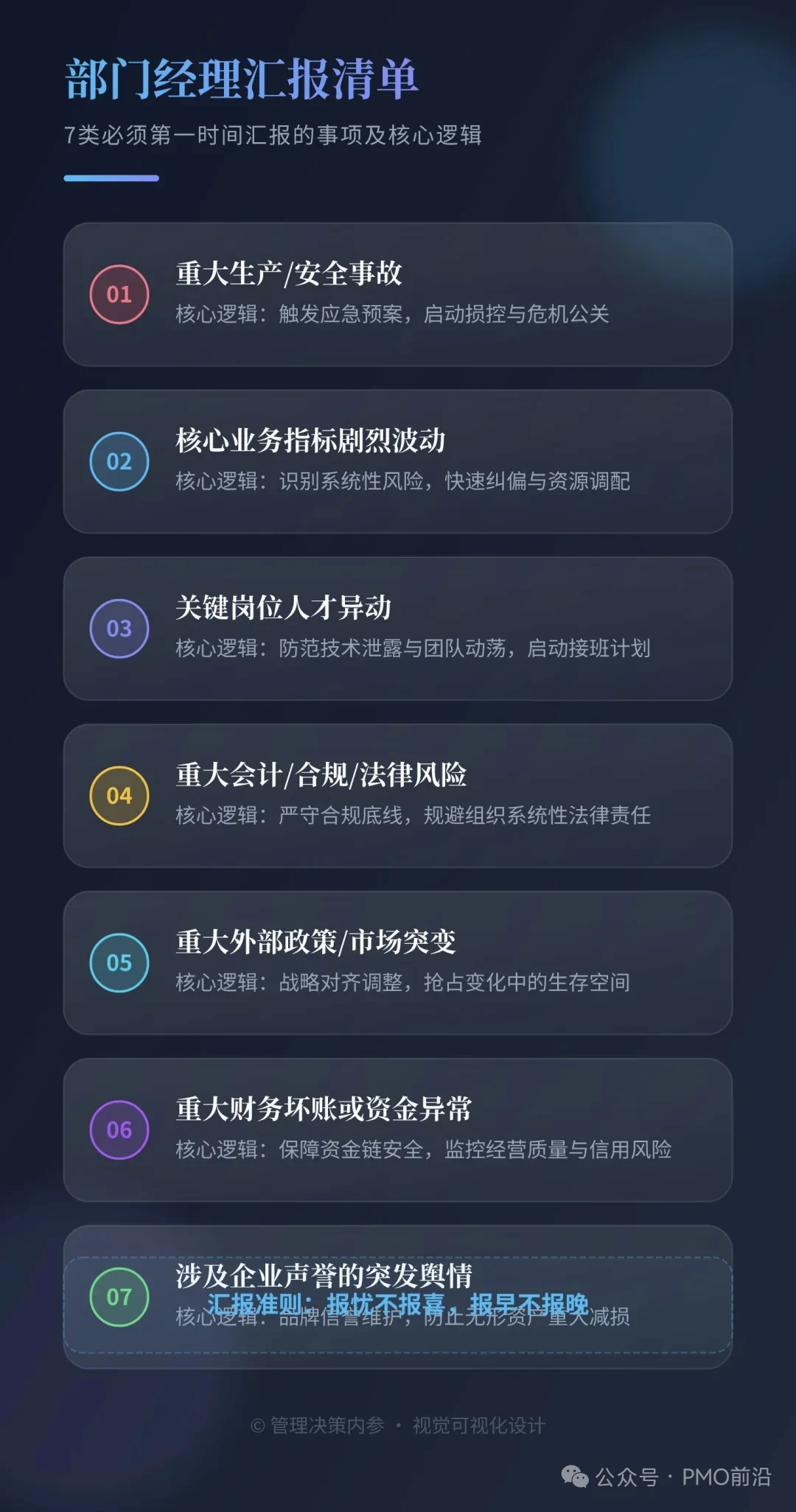 为什么马斯克五步工作法，能治好95%的企业内耗？