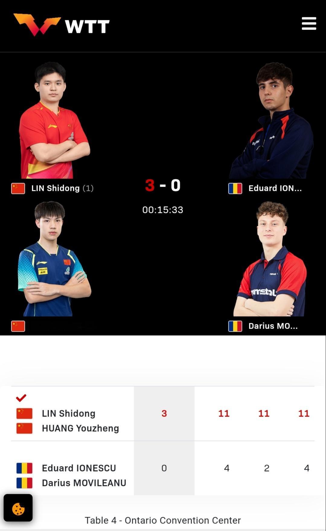 政在这里🆚黄友政 📍WTT美国大满贯🏓赛果🏓『正赛第三比赛日』🏓07.