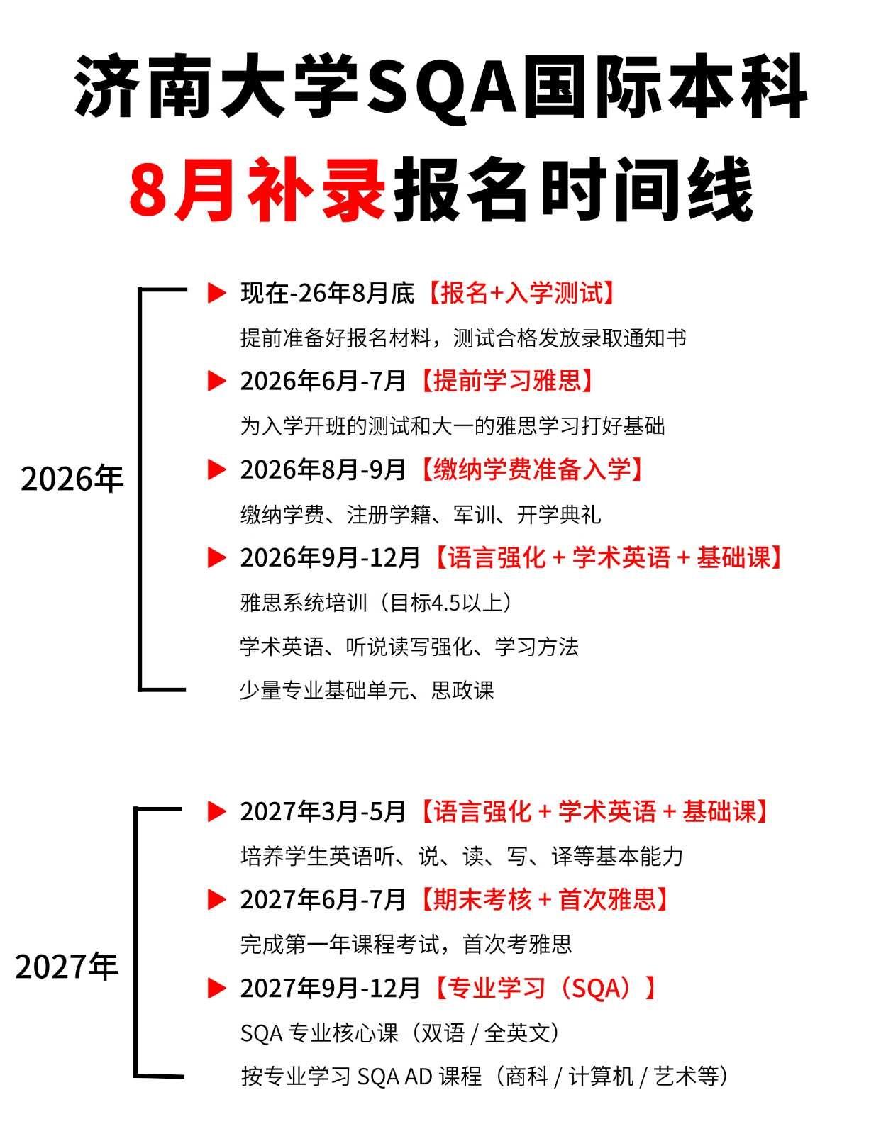 高考滑档生可补录济南大学国际本科✅
高考滑档生不用复读❌，不用被迫就读专科，今年