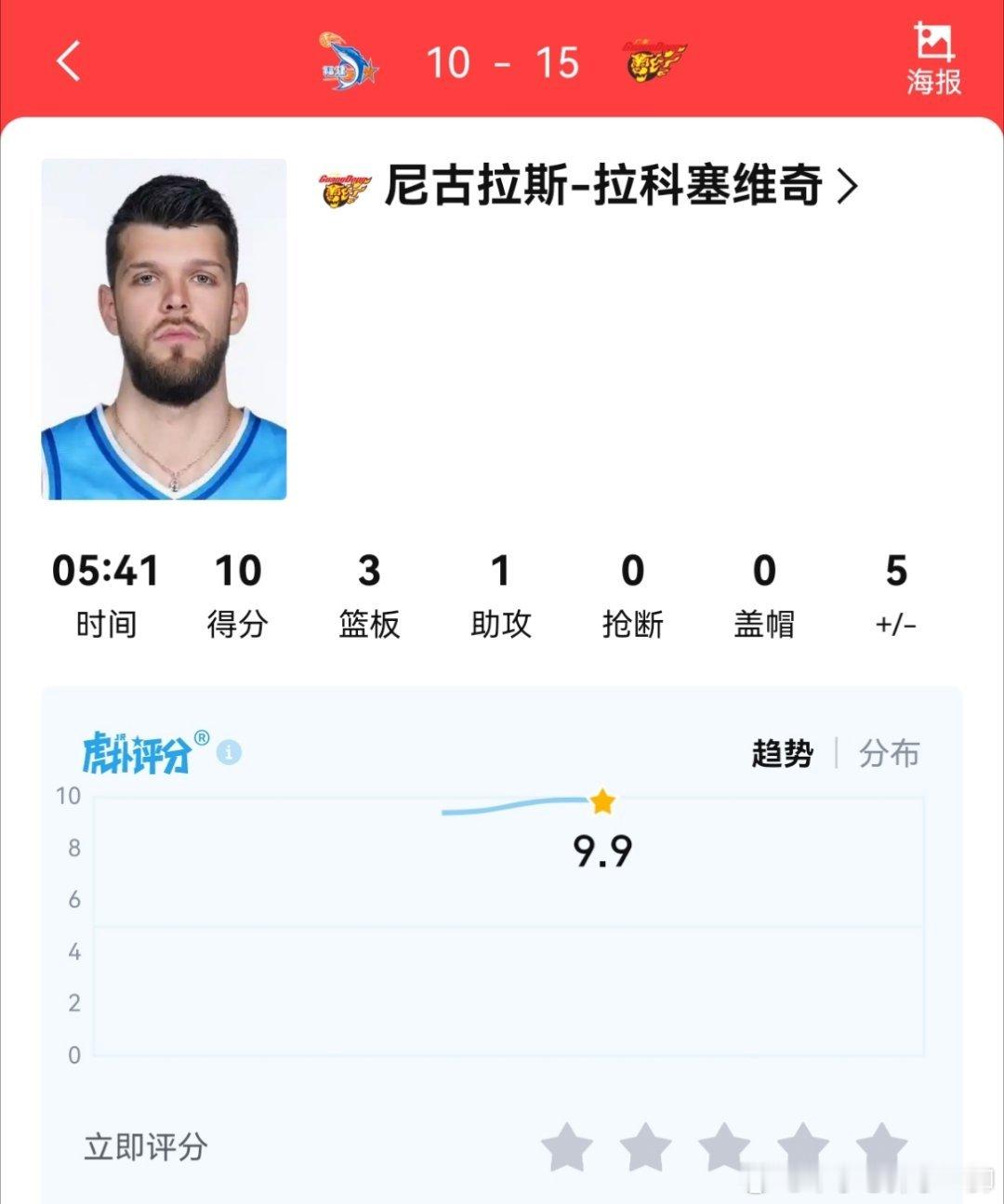 打没有内线的福建拉科大杀四方了 