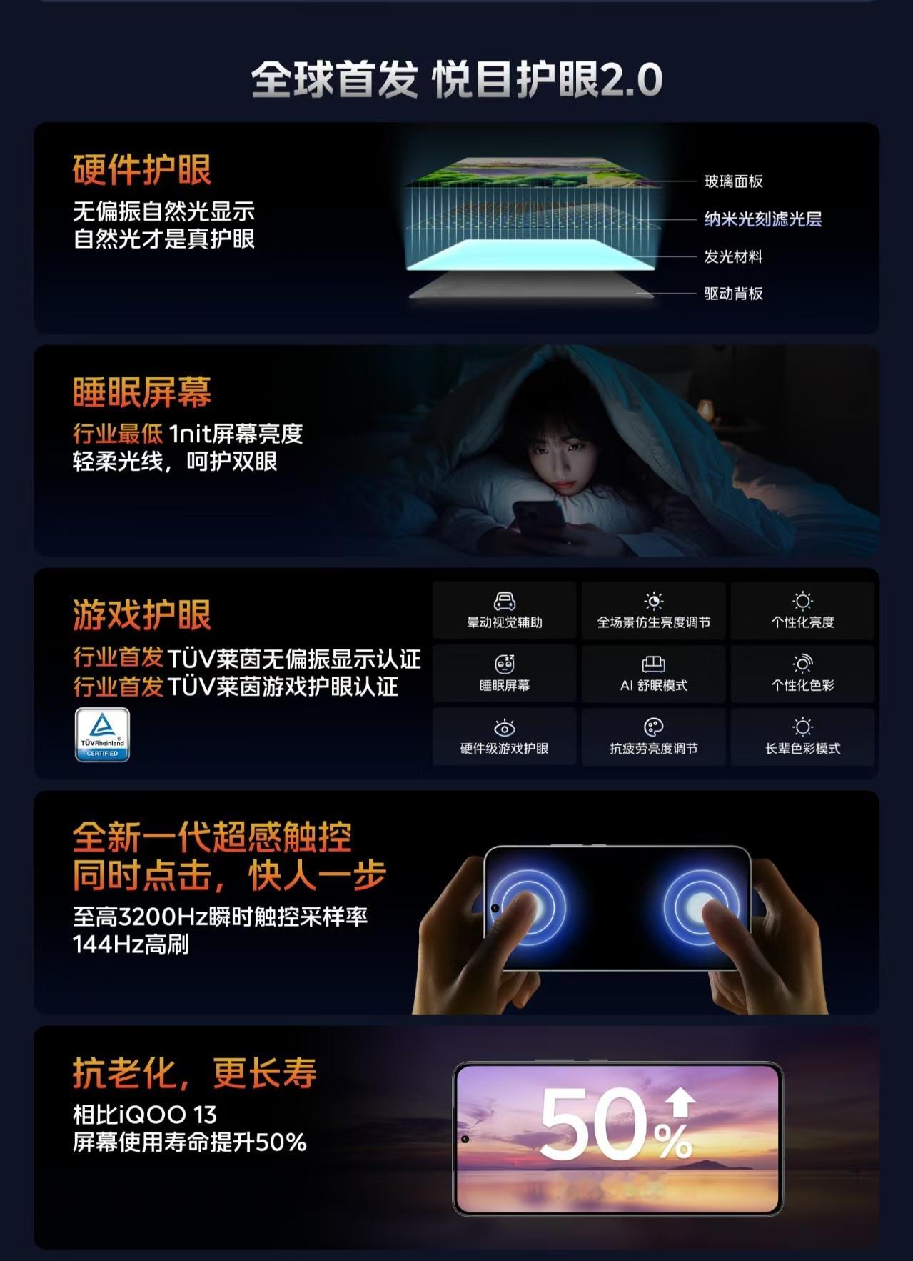 刷到了iQOO官方发的iQOO 15正面观感图，外观上的三个核心：大直屏大R角设