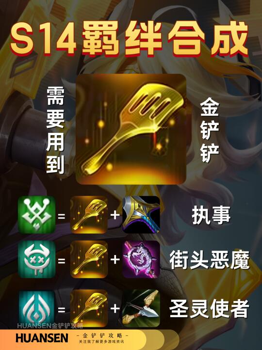 🔥S14所有转职羁绊合成表