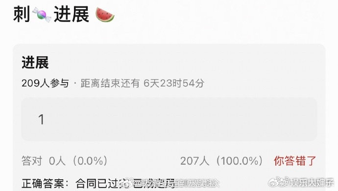 张凌赫卢昱晓刺棠合同已过完刺棠合同已过完行业传闻《刺棠》相关合同流程全部结束，张
