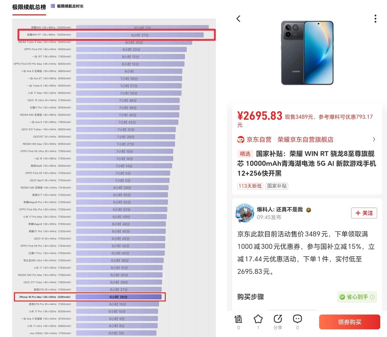 万万没想到[捂脸]苹果的续航还是这么没长进，直接被荣耀WIN RT按在地上摩擦。